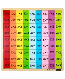 ตารางสูตรคูณสีรุ้ง (แม่ 1-9)   ขนาด 34*34*0.7 ซม.
