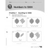 แบบฝึกหัดคณิตศาสตร์ ป.2 เล่ม 1 MPH Maths Workbook 2A (3rd Edition) Primary 2