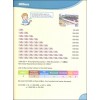 แบบเรียนคณิตศาสตร์ ป.5 เล่ม 1 Shaping Maths Crsbk. 5A (3E) 