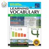 แบบฝึกหัดคำศัพท์ภาษาอังฤษ ป. 4 Learning Vocabulary Workbook 4