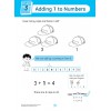 แบบฝึกหัดคณิตศาสตร์ภาษาอังกฤษระดับอนุบาล Conquer Preschool Mathematics Nursery Book B