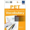 SAP_แบบฝึกวัดระดับความสามารถทางภาษาอังกฤษป.4-6 Cambridge English Qualifications – B1 Preliminary for Schools Vocabulary (PET)