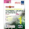 SAP_INTEGRATED MATHEMATICS NUMBERS, GRAPHS & STATISTICS For SECONDARY 1 [G3 and IP] คณิตศาสตร์บูรณาการ: ตัวเลข กราฟ และสถิติ สำหรับมัธยมศึกษาปีที่ 1
