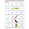 แบบเรียนภาษาจีนอนุบาล Cong Xiao Xue Hua Yu T/B 1从小学华语 1 LC-0093-1