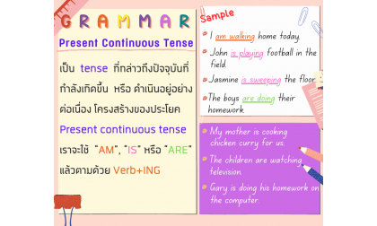 Sample Learning Grammar Level 1 (Lesson 15)